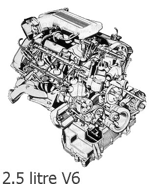 v6 alfetta engine