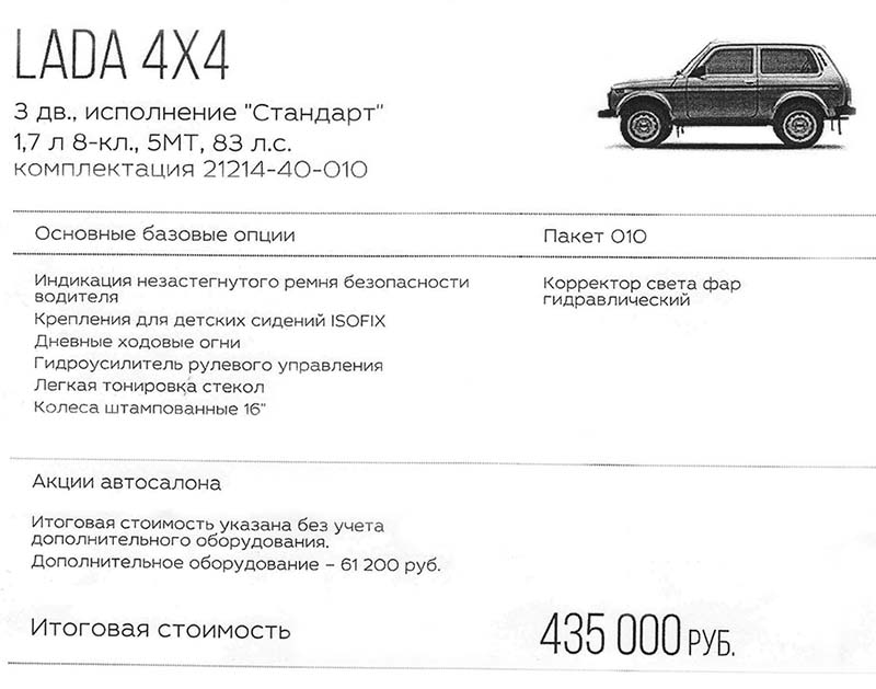 комплектации и цены Lada 4x4 2016 Нива